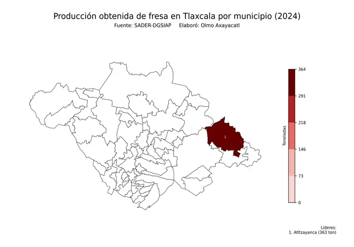 Producción obtenida de fresa en Tlaxcala por municipio