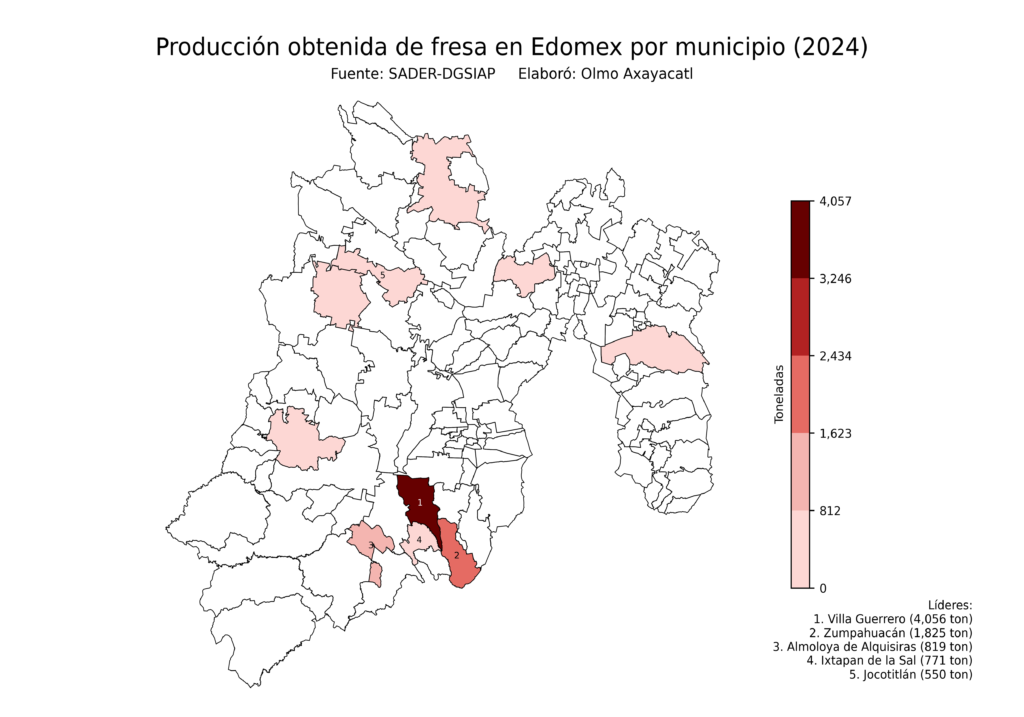 México Producción Agrícola Fresa Edomex (producción obtenida)