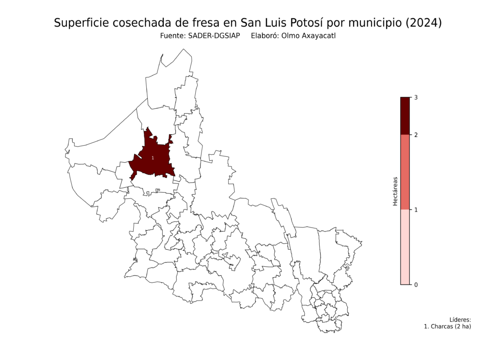 México Producción Agrícola Fresa San Luis Potosí (superficie cosechada)