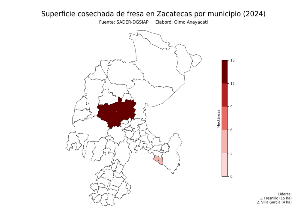 México Producción Agrícola Fresa Zacatecas (superficie cosechada)